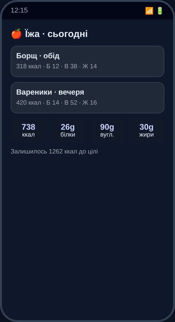 Щоденник харчування у VitaCoachAI